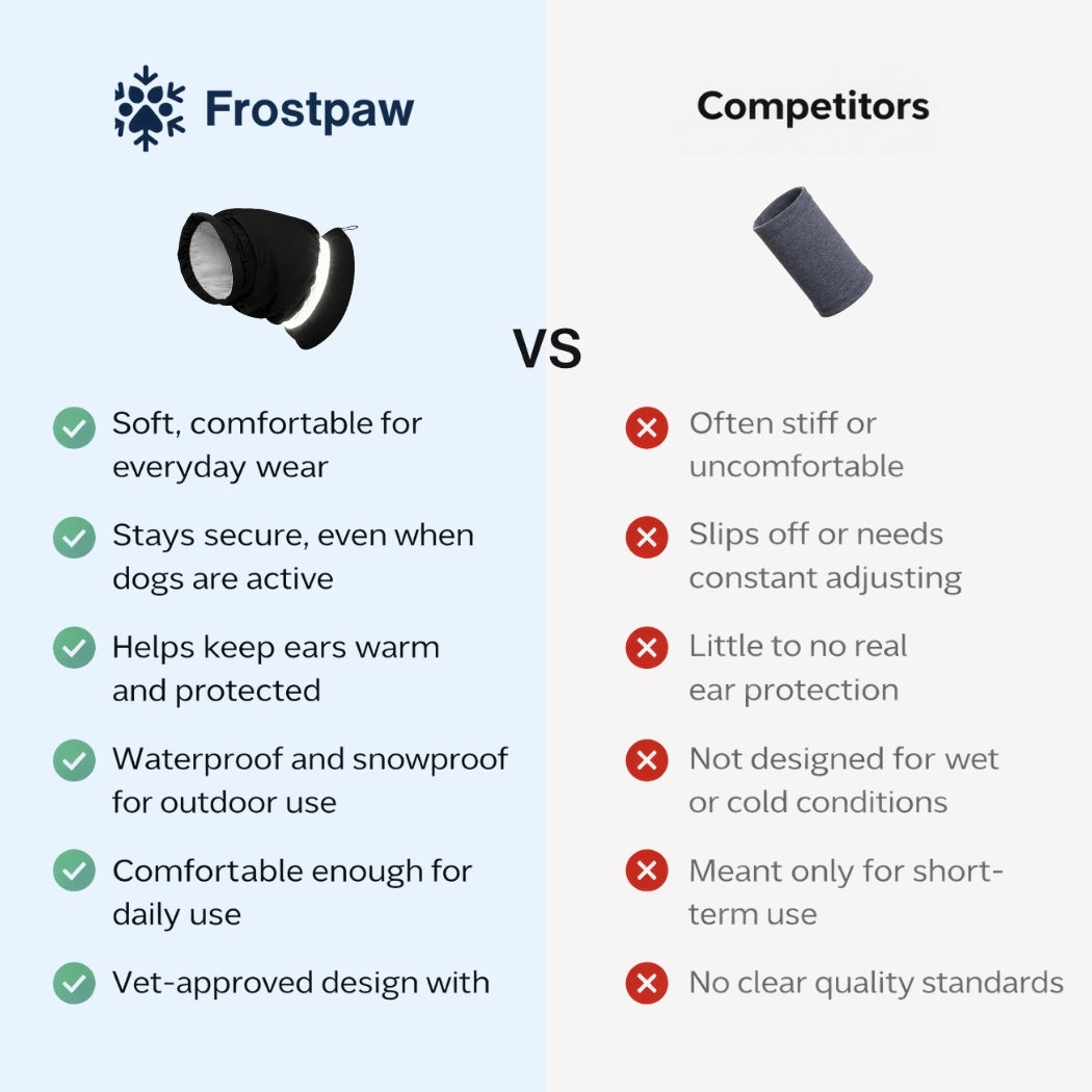 Frostpaw™ Wind Hood